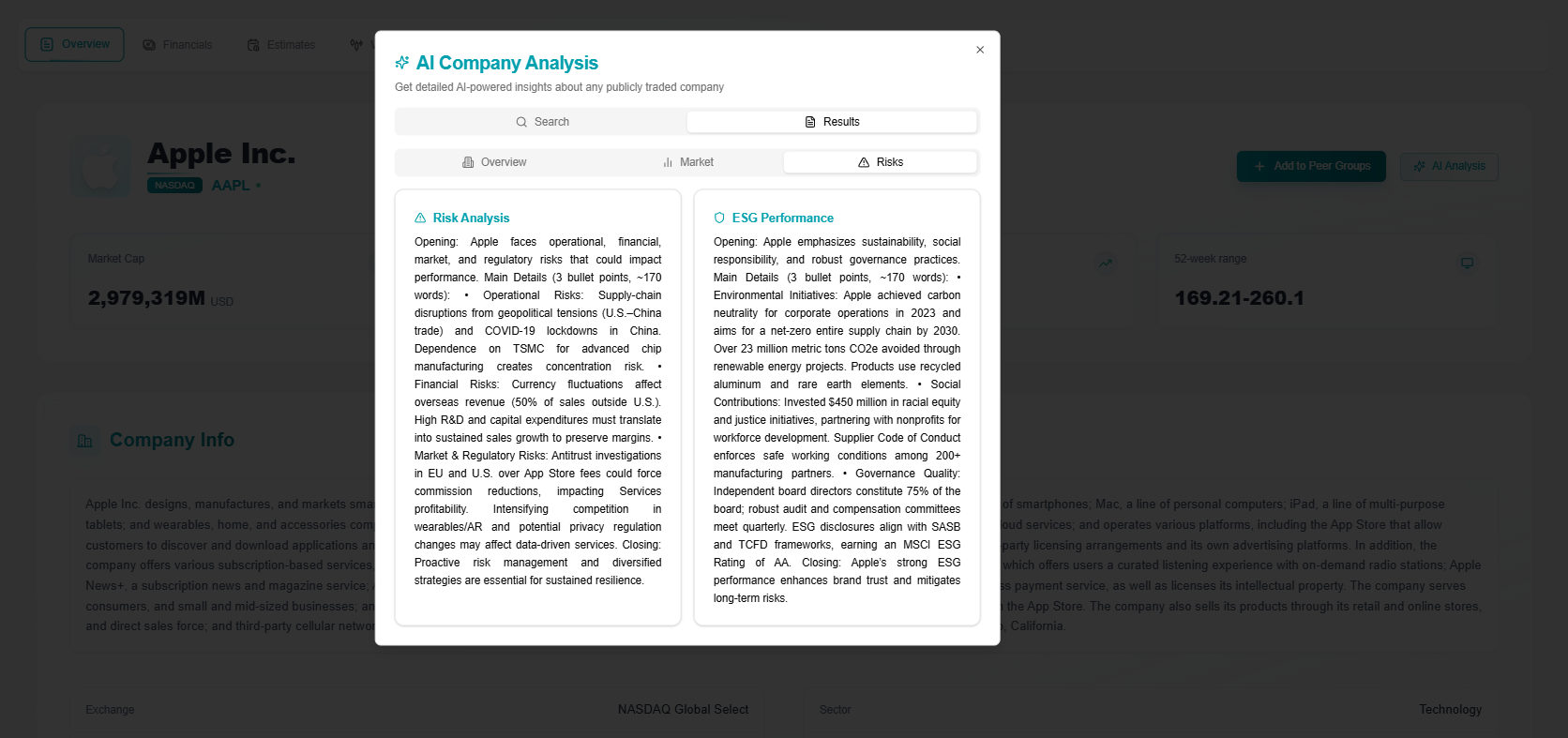 ValueEQ Company Analysis